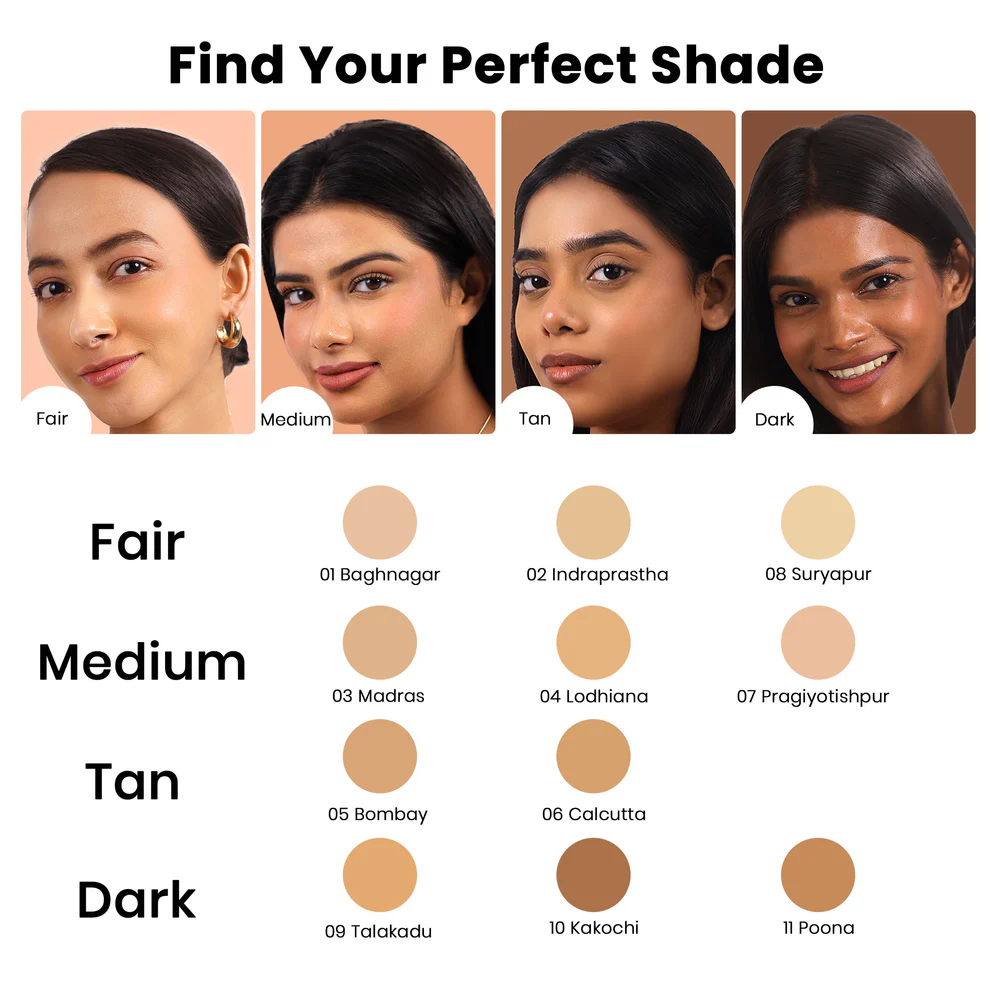 Recode 04 Foundation Lodhiana 30 ML - Image 5