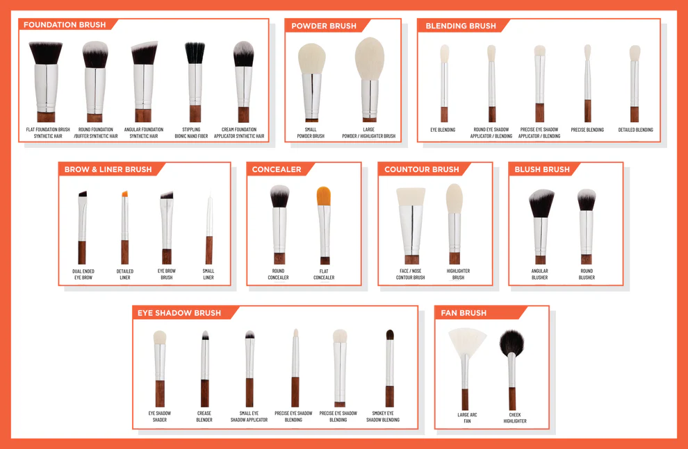 30 Makeup Brushes for Beginners - Recode Brush Set 30 Trainee Love - Image 2