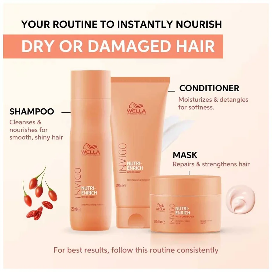 Wella Professionals Invigo Nutri-Enrich Deep Nourishing Masque 150ML - Image 2