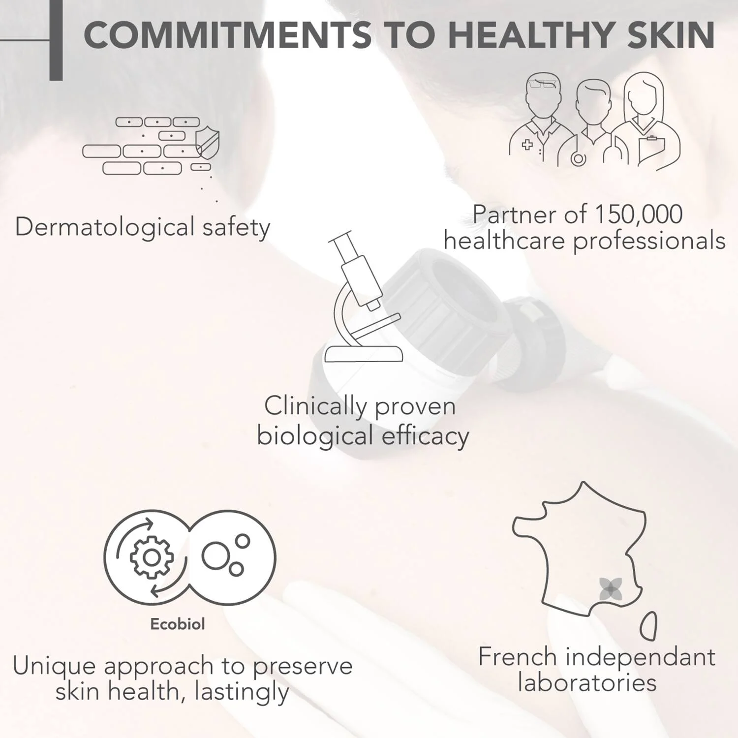 Bioderma Brightening Exfoliating Cleanser Pigmentbio Foaming Cream 200Ml - Image 8