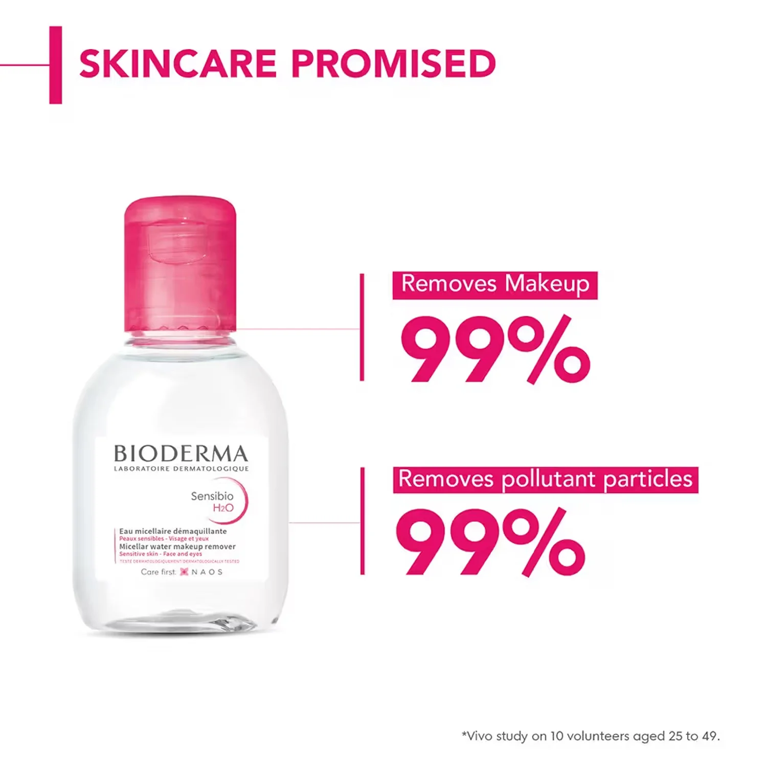 Bioderma Sensibio H2O Micellar Water Makeup Remover 100ml - Image 7