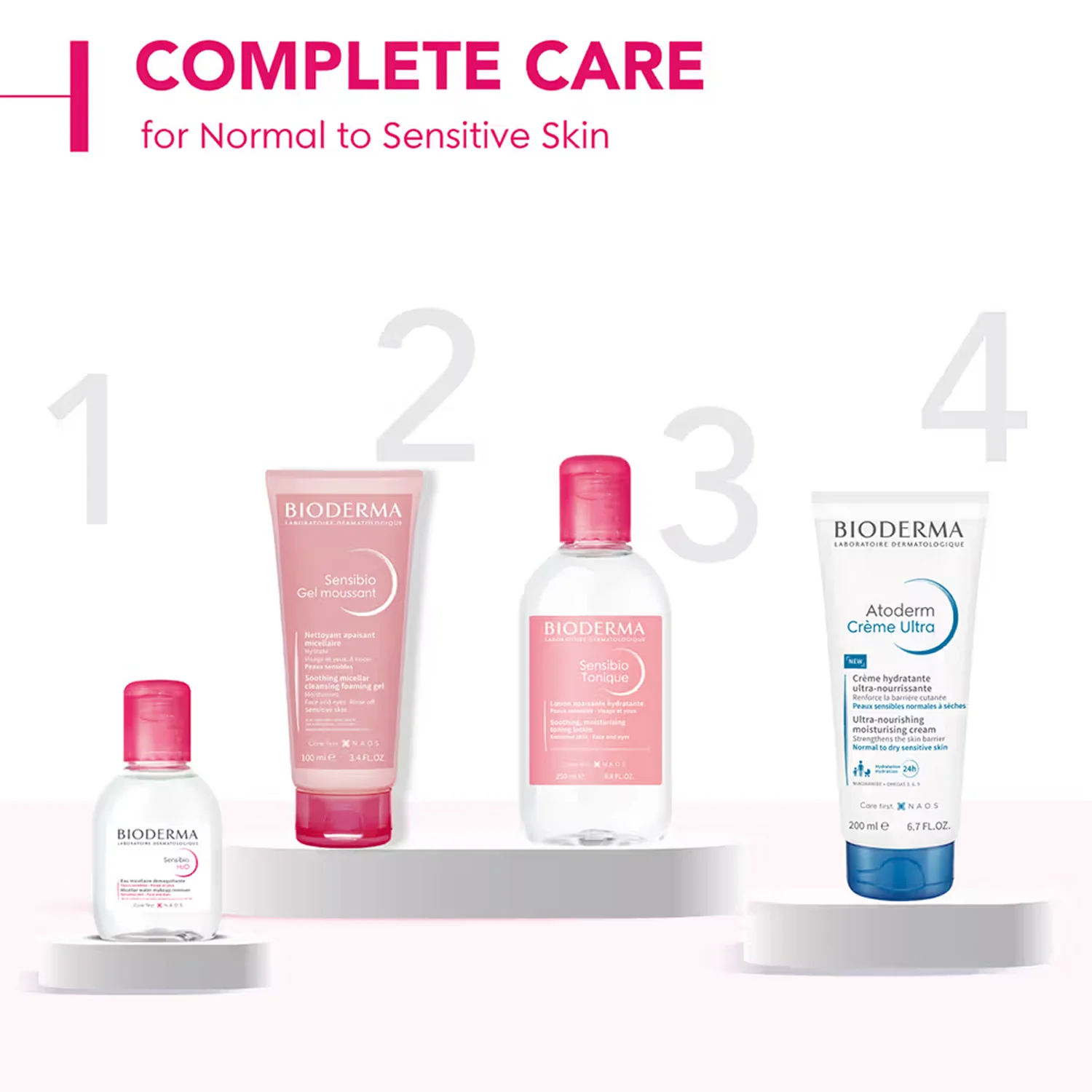 Bioderma Sensibio H2O Micellar Water Makeup Remover 100ml - Image 8