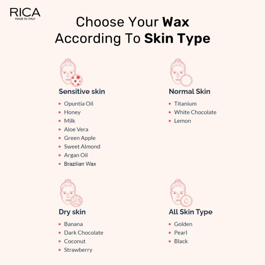 Rica Golden Liposoluble Wax for Men & Women – 800 ml (Pack of 1) | Gentle Hair Removal Wax for Smooth & Radiant Skin, Ideal for All Skin Types - Image 8