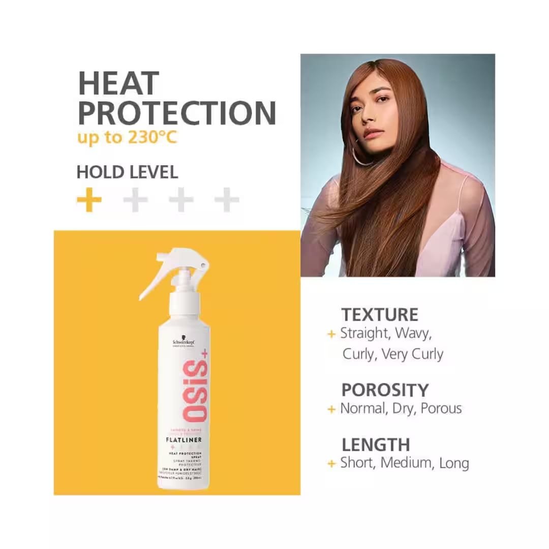 Schwarzkopf Professional OSiS+ Flatliner Heat Protection Spray (200ml) - Image 4