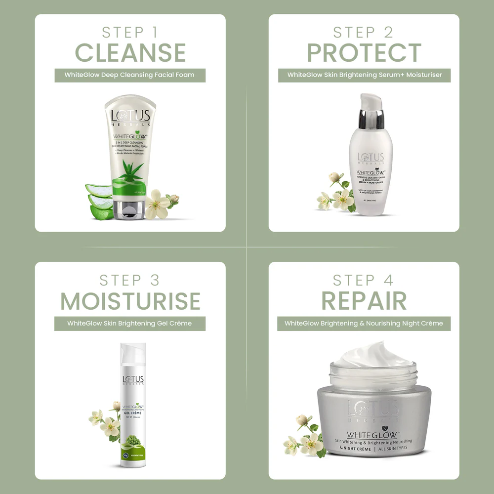 WhiteGlow Skin brightening Gel Creme SPF 25 PA+++ | 15g - Image 6